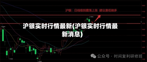 沪银实时行情最新(沪银实时行情最新消息)-第3张图片