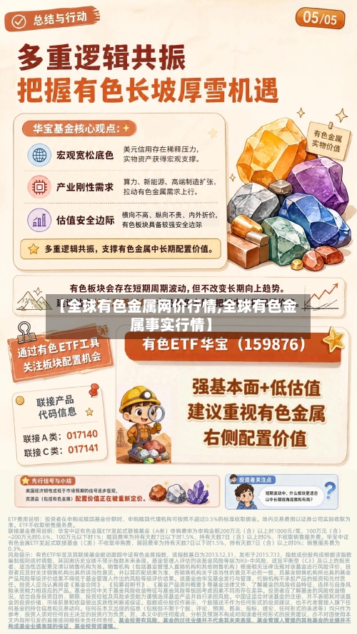 【全球有色金属网价行情,全球有色金属事实行情】-第2张图片