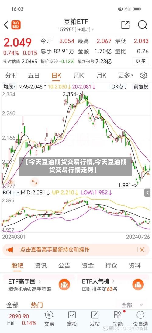【今天豆油期货交易行情,今天豆油期货交易行情走势】-第3张图片