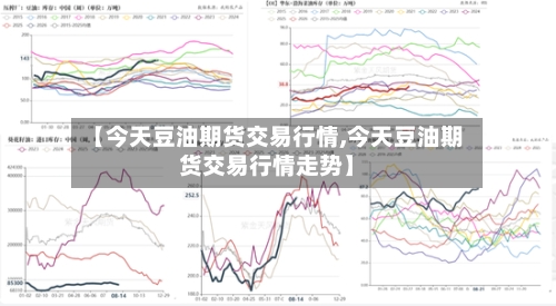 【今天豆油期货交易行情,今天豆油期货交易行情走势】-第2张图片