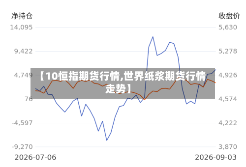 【10恒指期货行情,世界纸浆期货行情走势】
