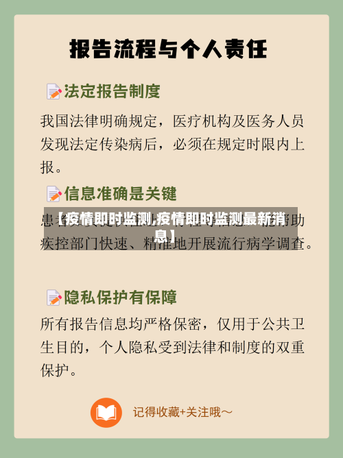 【疫情即时监测,疫情即时监测最新消息】