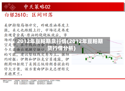 2012年豆粕期货行情(2012年豆粕期货行情分析)