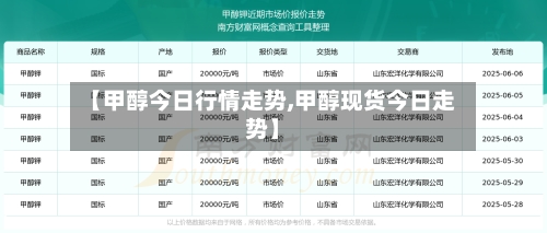 【甲醇今日行情走势,甲醇现货今日走势】-第2张图片