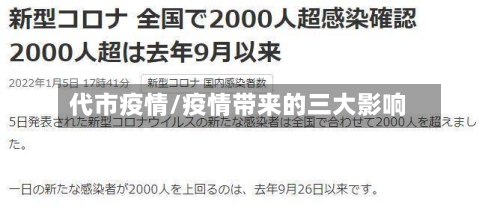 代市疫情/疫情带来的三大影响-第3张图片