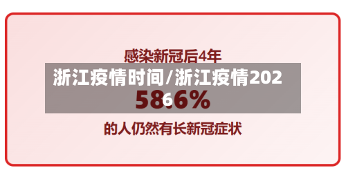 浙江疫情时间/浙江疫情2026