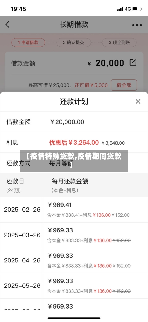 【疫情特殊贷款,疫情期间贷款】-第2张图片