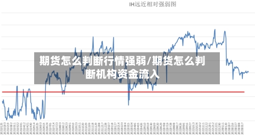 期货怎么判断行情强弱/期货怎么判断机构资金流入
