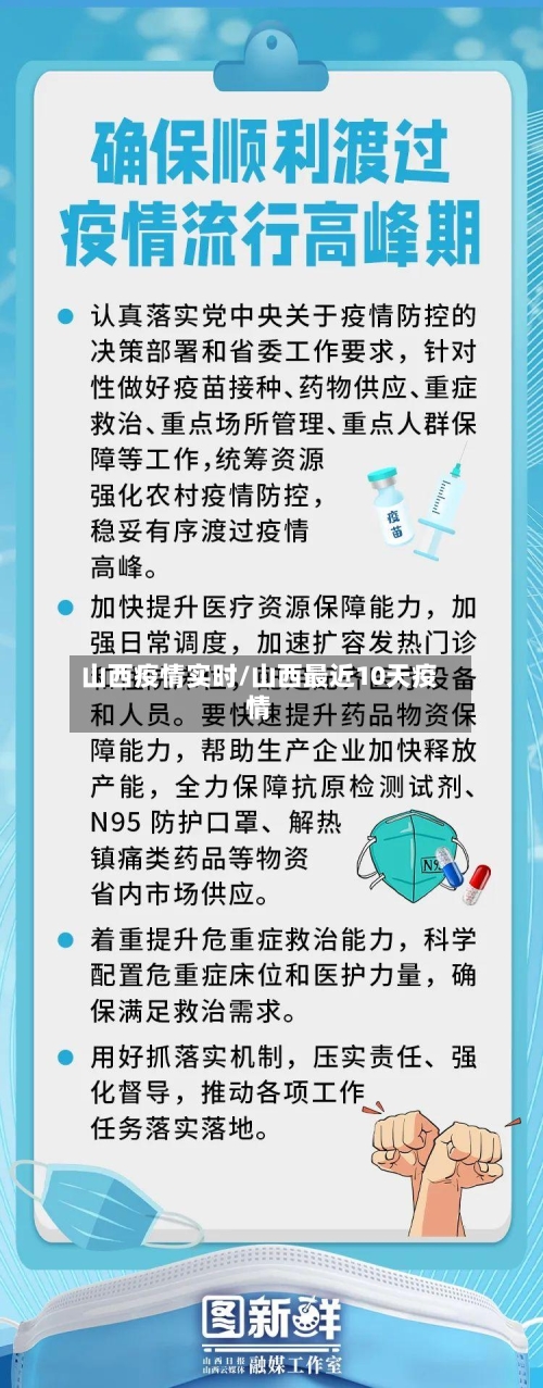 山西疫情实时/山西最近10天疫情