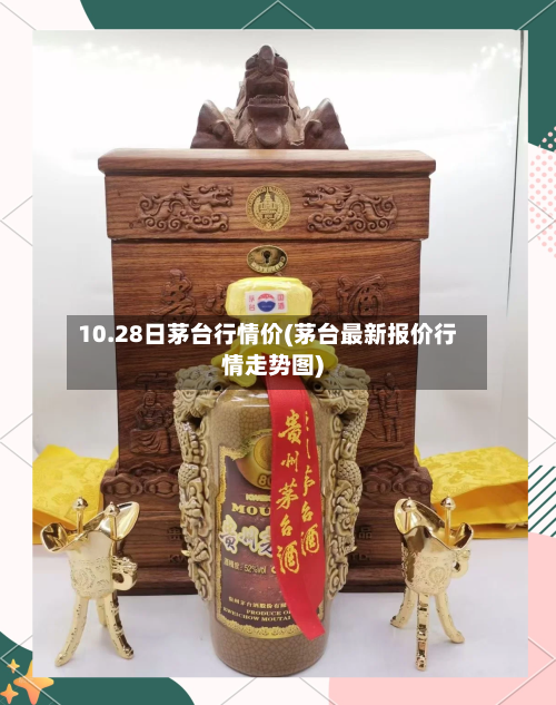 10.28日茅台行情价(茅台最新报价行情走势图)