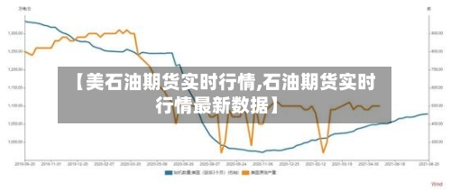 【美石油期货实时行情,石油期货实时行情最新数据】