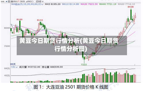 黄豆今日期货行情分析(黄豆今日期货行情分析图)-第3张图片