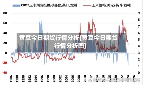 黄豆今日期货行情分析(黄豆今日期货行情分析图)-第2张图片