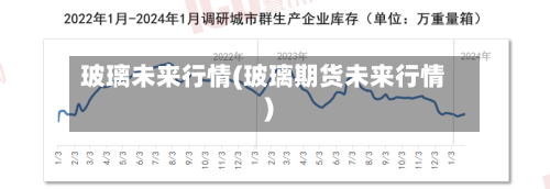 玻璃未来行情(玻璃期货未来行情)-第3张图片