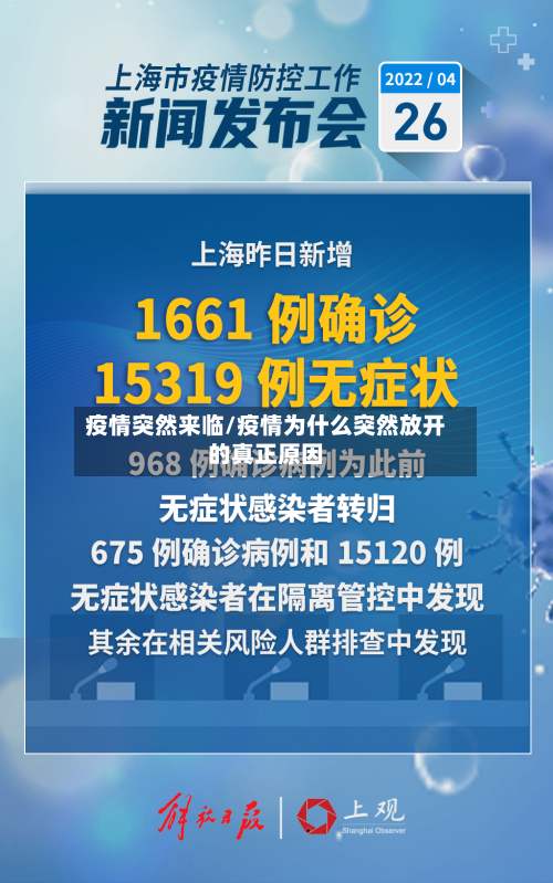 疫情突然来临/疫情为什么突然放开的真正原因-第2张图片