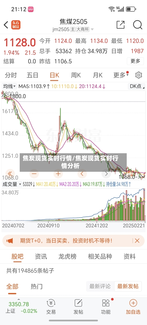 焦炭现货实时行情/焦炭现货实时行情分析
