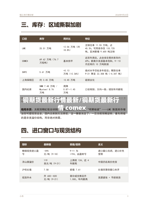 铜期货最新行情最新/铜期货最新行情 comex-第2张图片