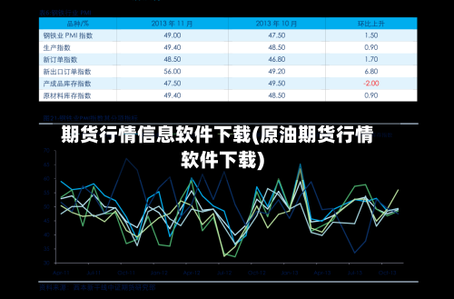 期货行情信息软件下载(原油期货行情软件下载)-第2张图片