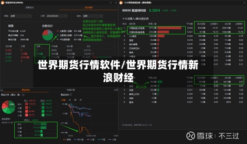 世界期货行情软件/世界期货行情新浪财经-第2张图片