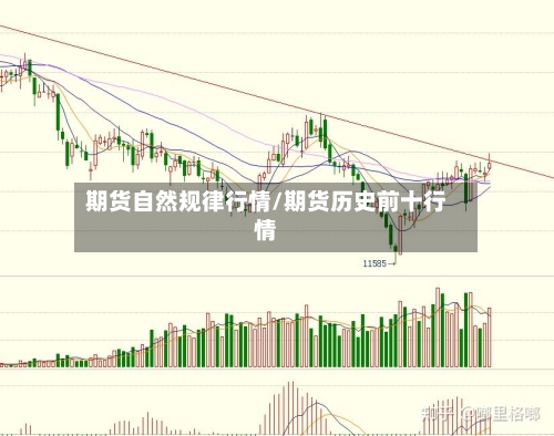 期货自然规律行情/期货历史前十行情-第2张图片