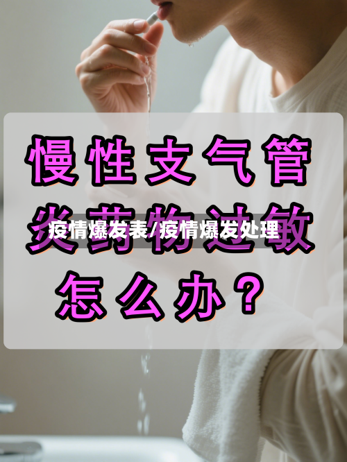 疫情爆发表/疫情爆发处理-第3张图片