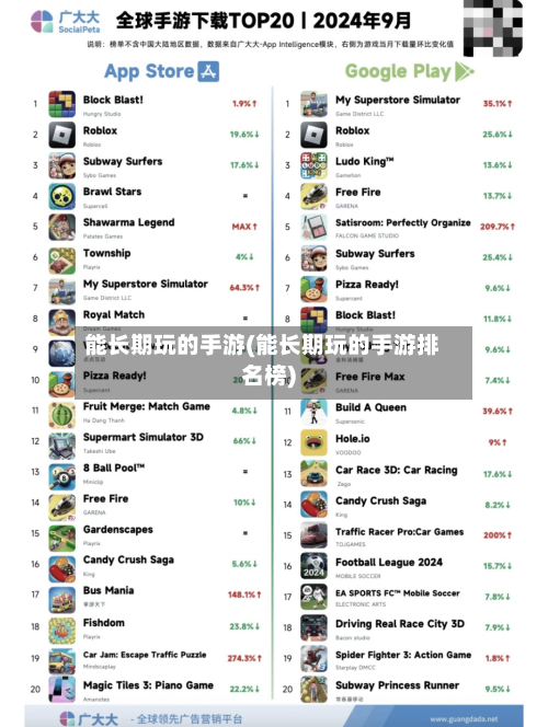 能长期玩的手游(能长期玩的手游排名榜)