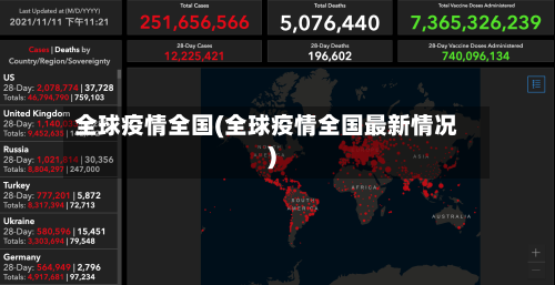 全球疫情全国(全球疫情全国最新情况)