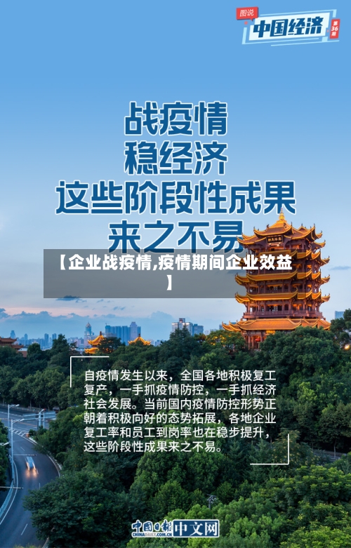 【企业战疫情,疫情期间企业效益】-第2张图片