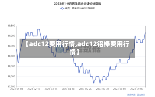 【adc12费用行情,adc12铝棒费用行情】