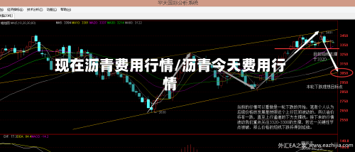 现在沥青费用行情/沥青今天费用行情