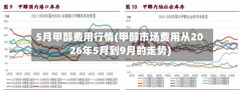 5月甲醇费用行情(甲醇市场费用从2026年5月到9月的走势)-第2张图片