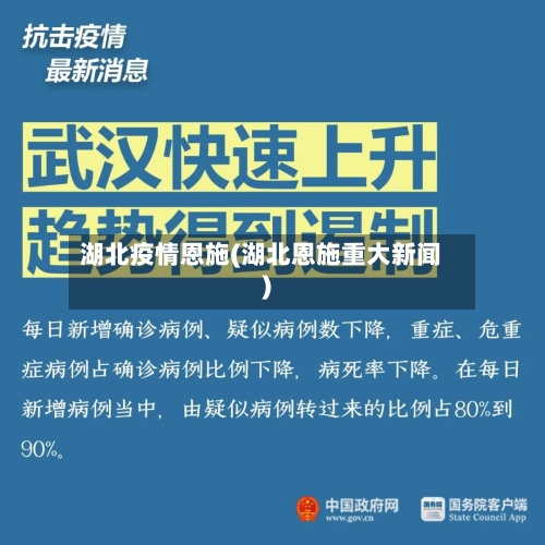 湖北疫情恩施(湖北恩施重大新闻)-第2张图片
