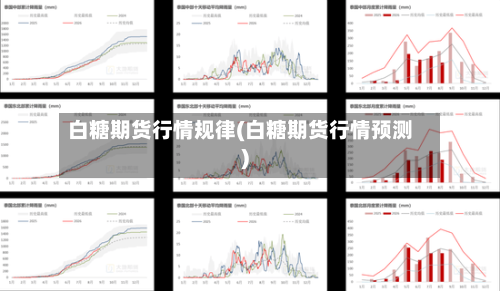 白糖期货行情规律(白糖期货行情预测)