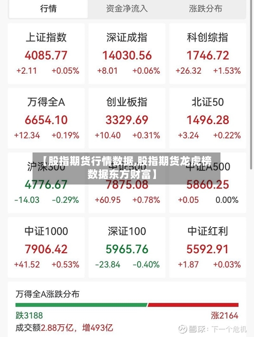 【股指期货行情数据,股指期货龙虎榜数据东方财富】