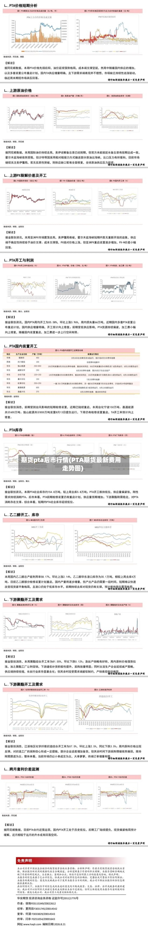期货pta后市行情(PTA期货最新费用走势图)