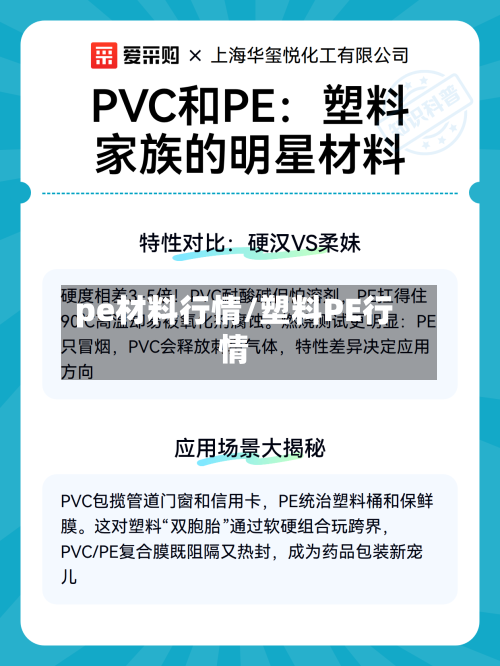 pe材料行情/塑料PE行情