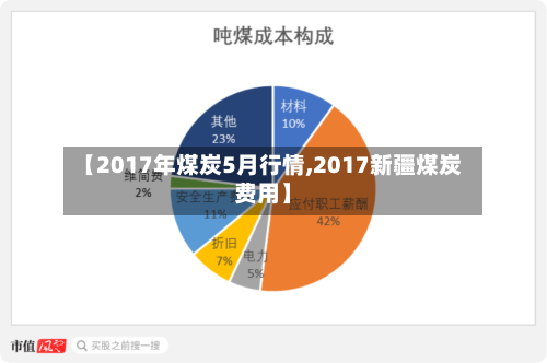 【2017年煤炭5月行情,2017新疆煤炭费用】