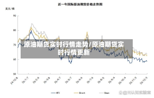原油期货实时行情走势/原油期货实时行情更新-第3张图片