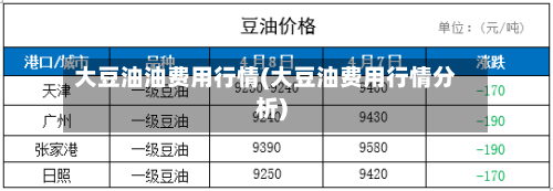 大豆油油费用行情(大豆油费用行情分析)-第3张图片