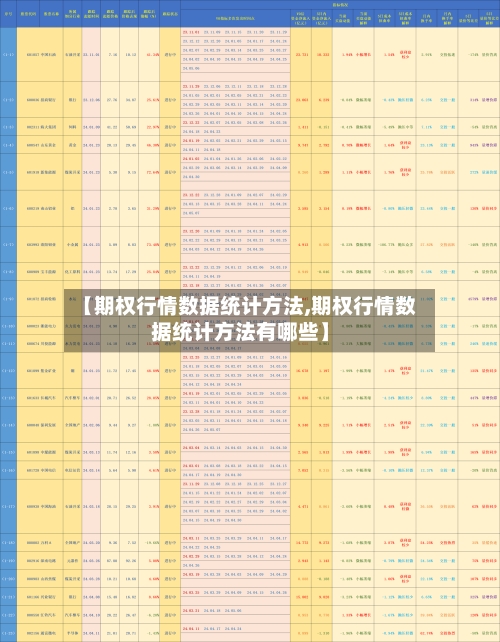 【期权行情数据统计方法,期权行情数据统计方法有哪些】