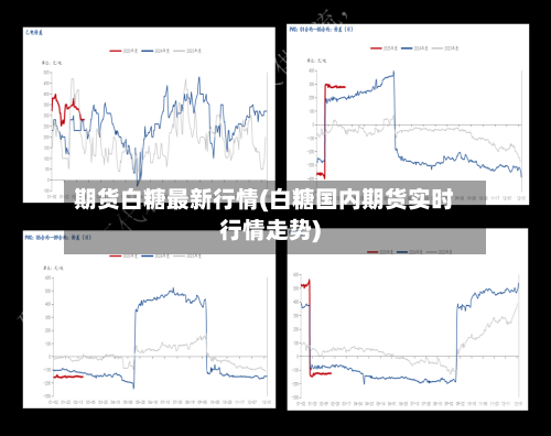 期货白糖最新行情(白糖国内期货实时行情走势)