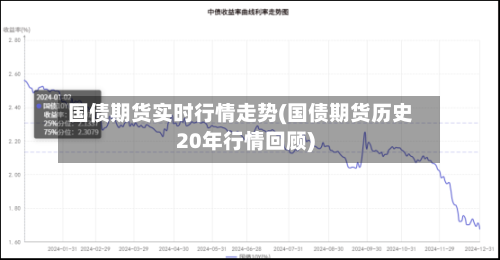 国债期货实时行情走势(国债期货历史20年行情回顾)-第2张图片