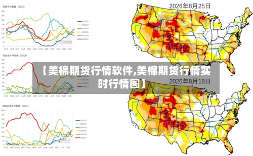 【美棉期货行情软件,美棉期货行情实时行情图】