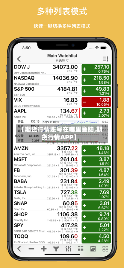【期货行情账号在哪里登陆,期货行情APP】-第2张图片