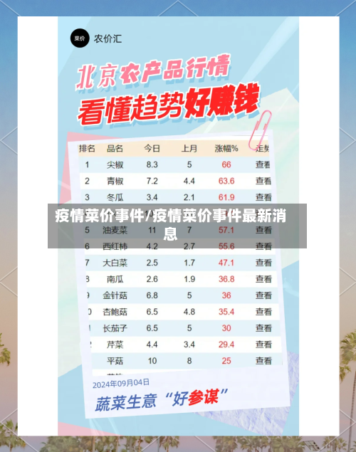 疫情菜价事件/疫情菜价事件最新消息-第3张图片