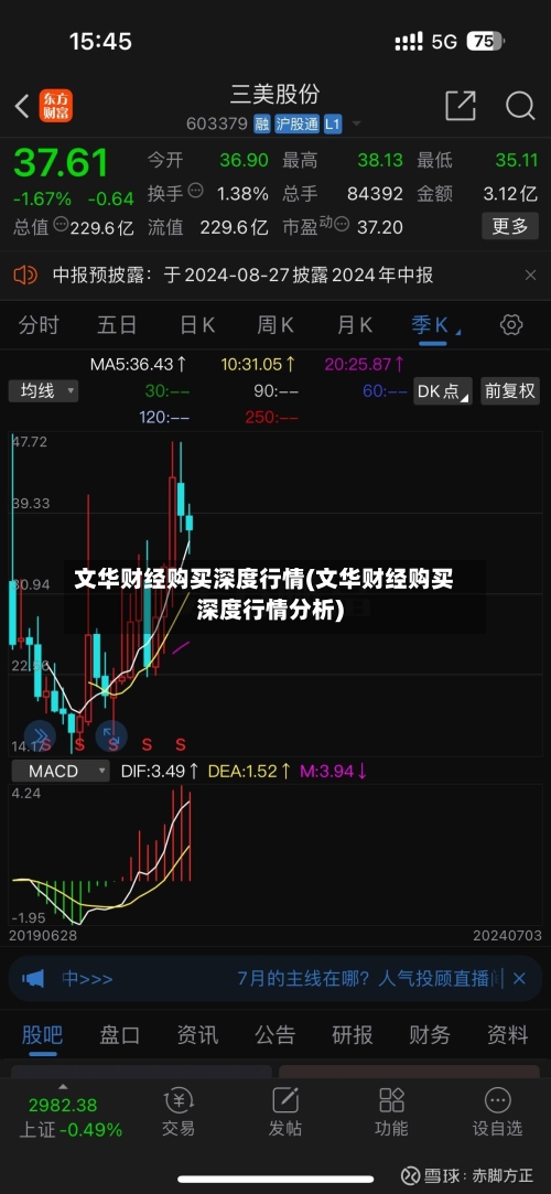 文华财经购买深度行情(文华财经购买深度行情分析)