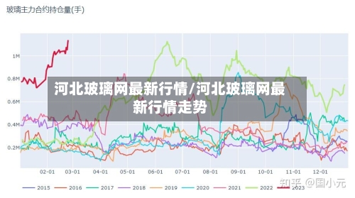 河北玻璃网最新行情/河北玻璃网最新行情走势