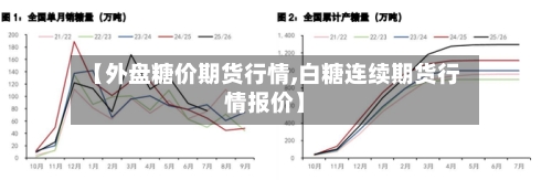 【外盘糖价期货行情,白糖连续期货行情报价】-第2张图片