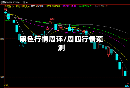 黑色行情周评/周四行情预测-第2张图片