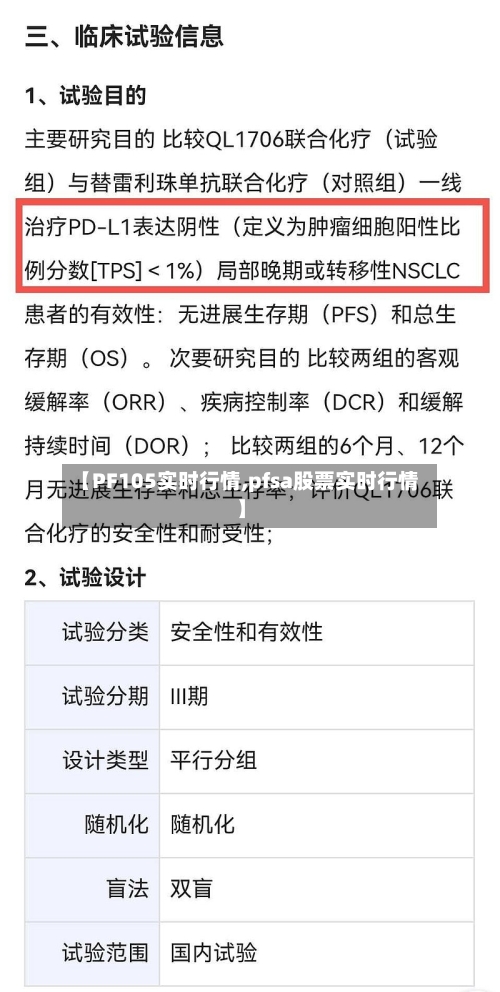 【PF105实时行情,pfsa股票实时行情】